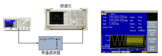 泰克信號發生器測量帶通濾波器的頻響(圖2)