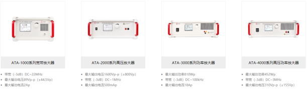 功率放大器的分類及應用