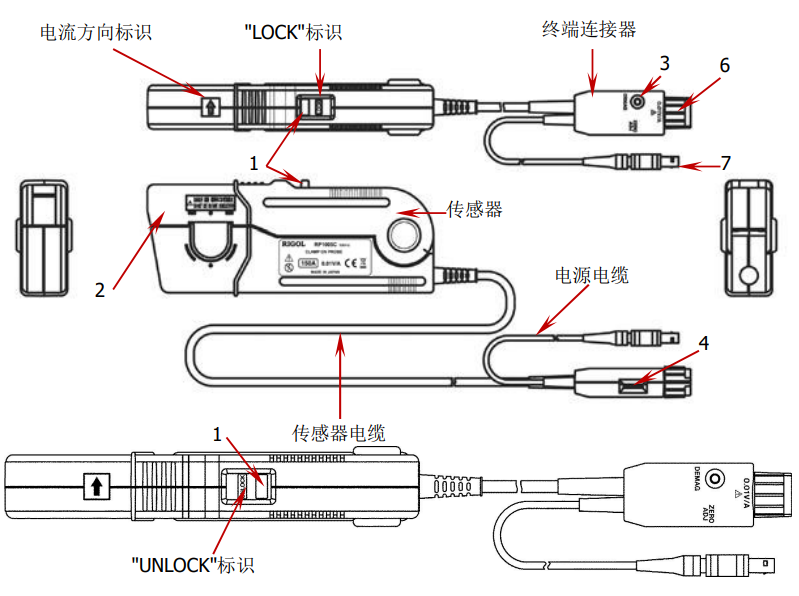 普源RP1006C電流探頭(圖1)