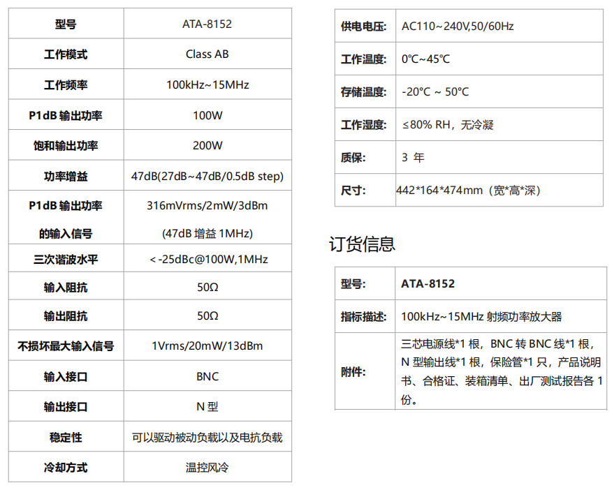 ATA-8152射頻功率放大器(圖1)