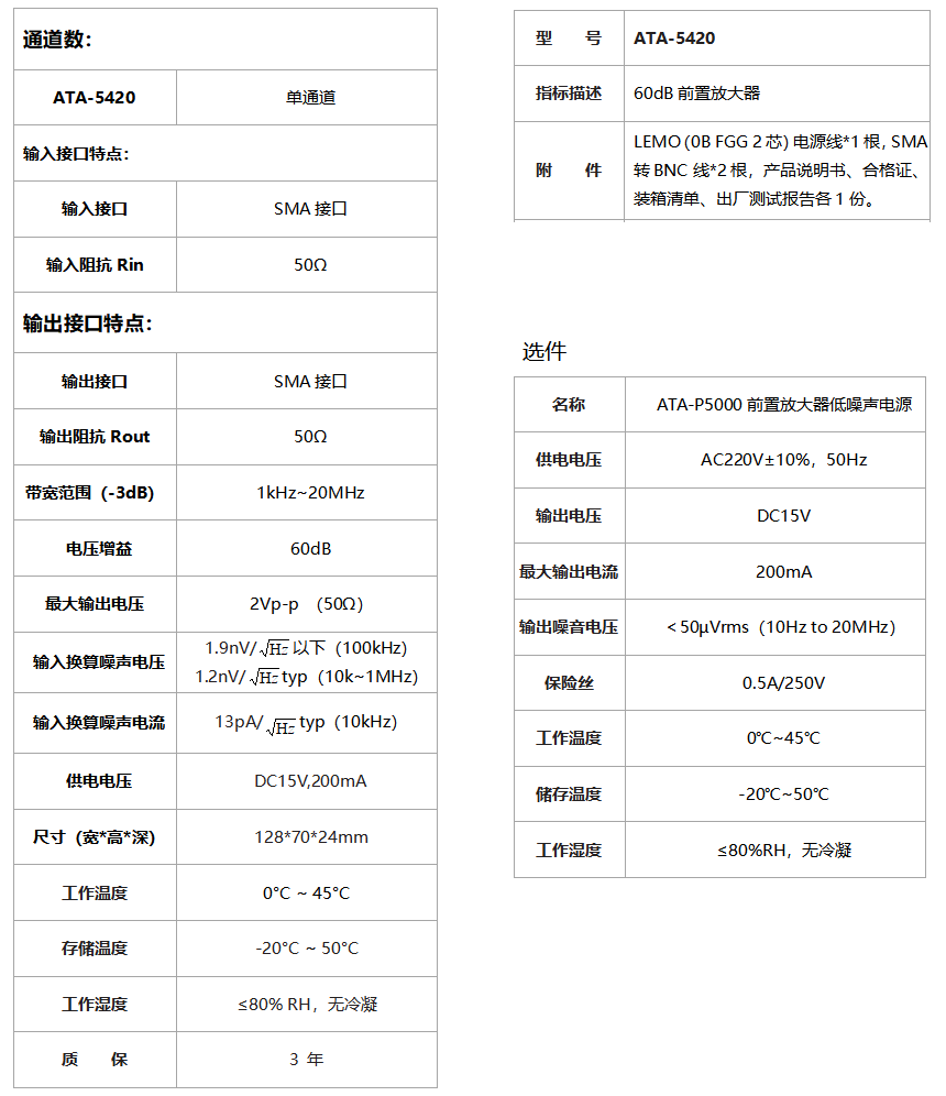 ATA-5420前置微小信號放大器(圖1)