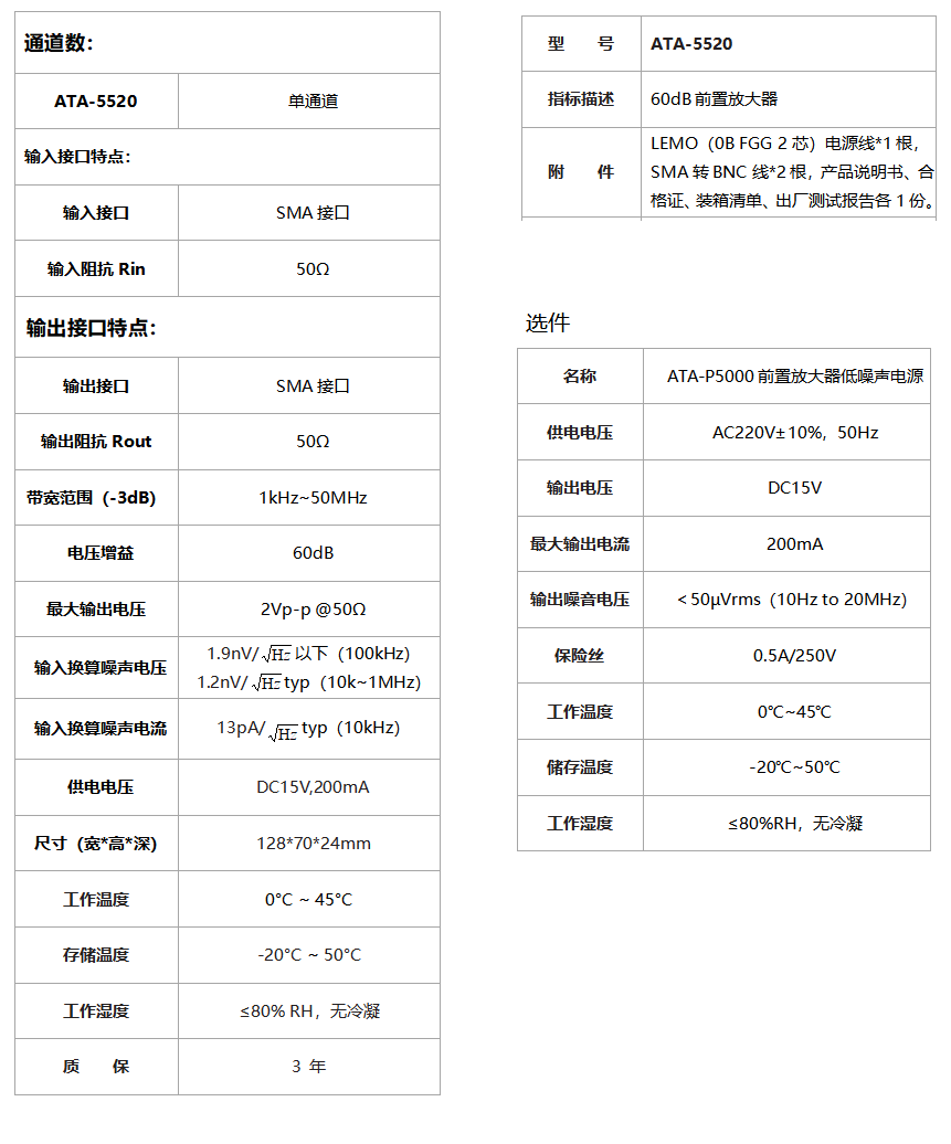 ATA-5520前置微小信號放大器(圖1)