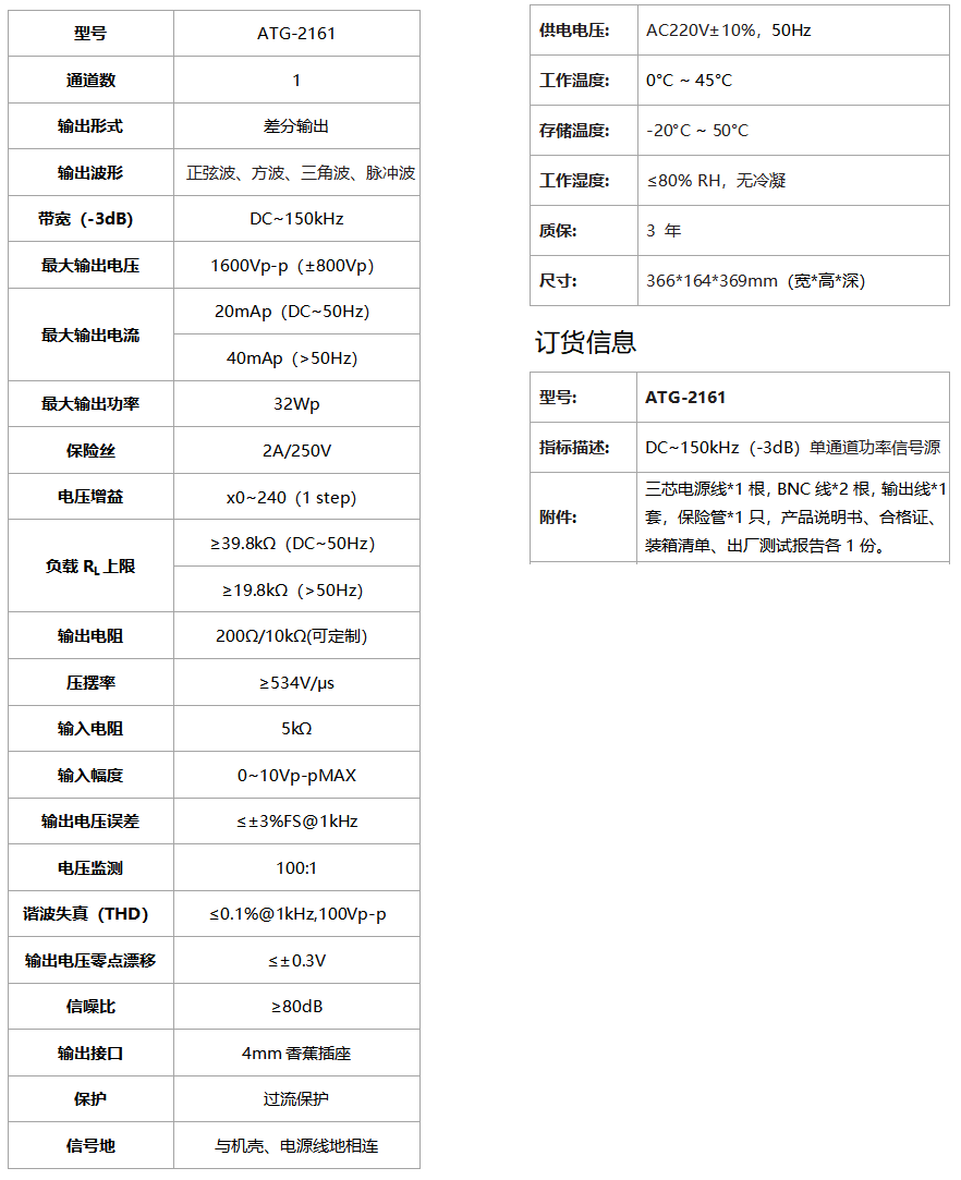 ATG-2161功率信號源(圖1)