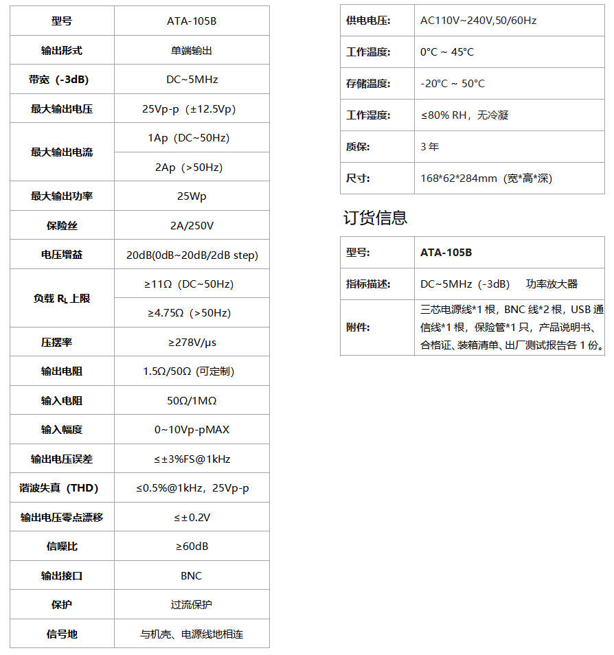 ATA-105B功率放大器(圖1)