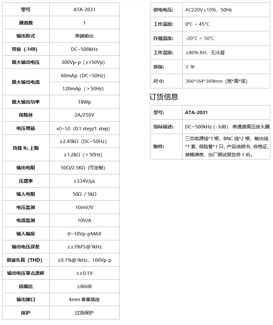 ATA-2031高壓放大器(圖1)