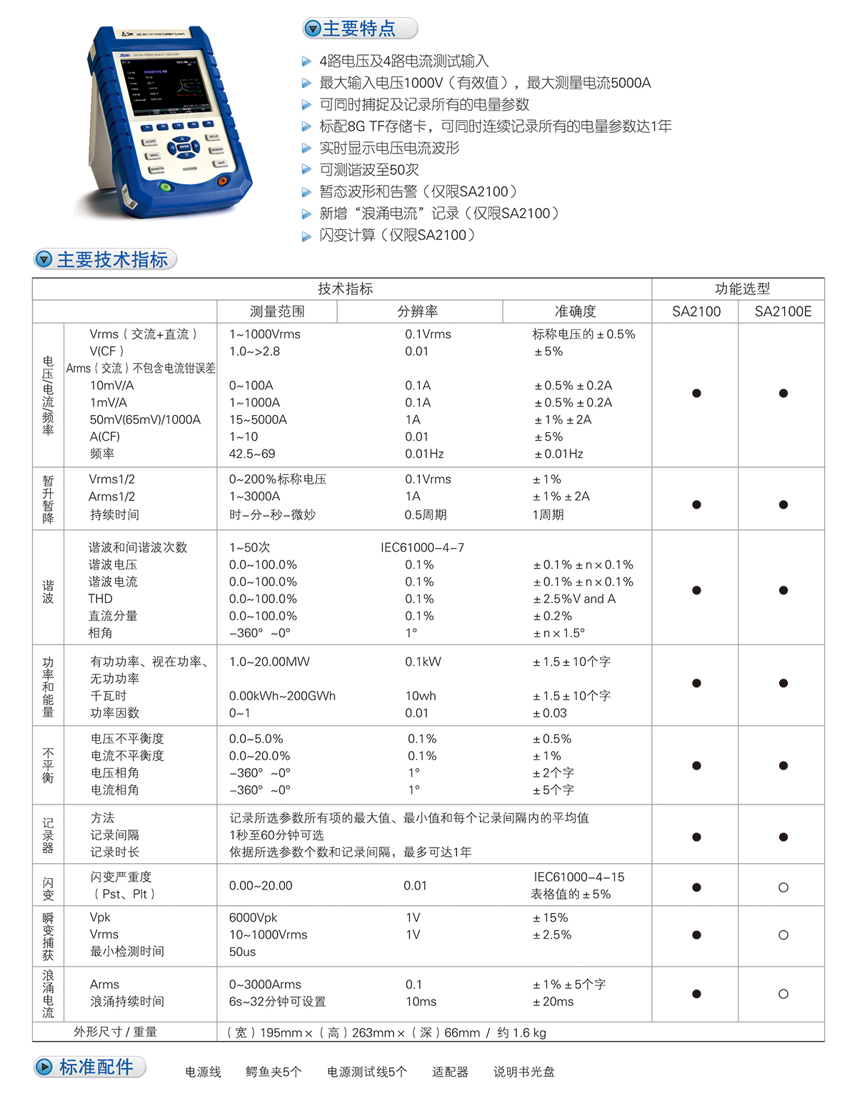 數(shù)英SA2100/2100E電能質(zhì)量分析儀(圖1)