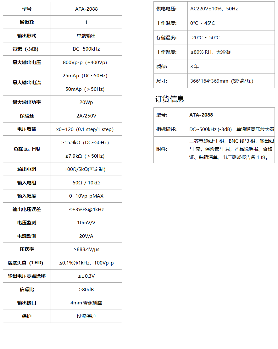 ATA-2088高壓放大器(圖1)