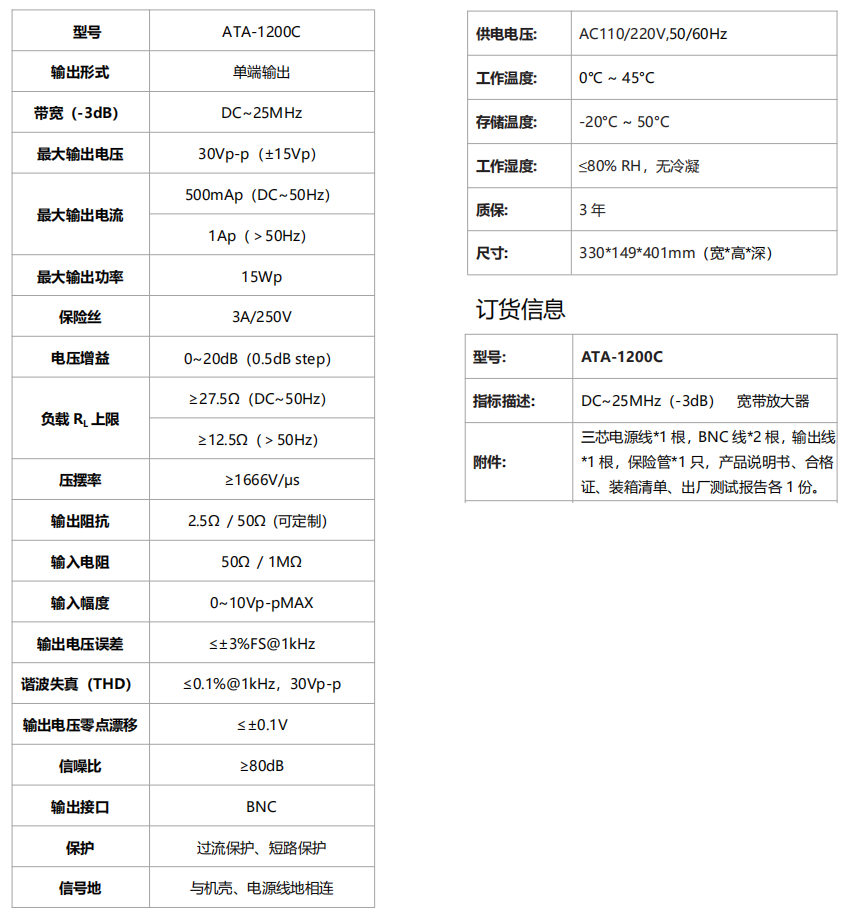 ATA-1200C寬帶放大器(圖1)